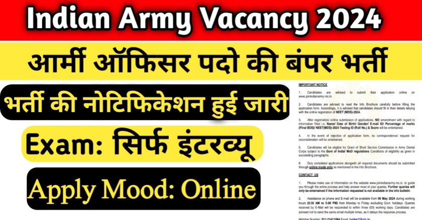 Indian Army Vacancy