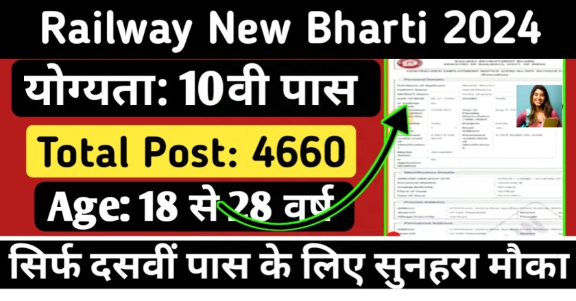 Railway Bharti 2024