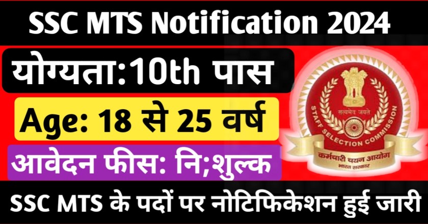 SSC MTS Notification 2024