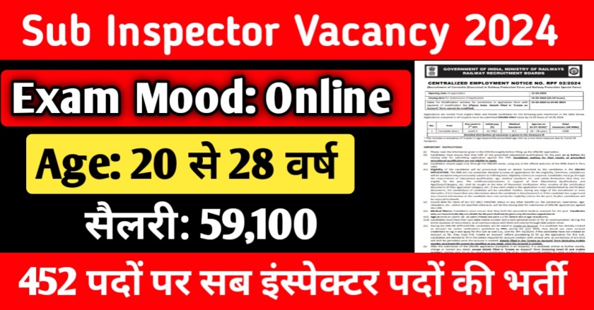 Railway Vacancy