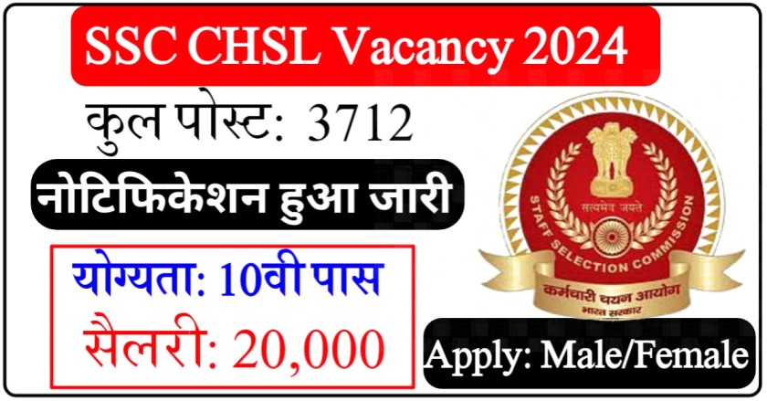 SSC CHSL Vacancy 2024 Apply Online