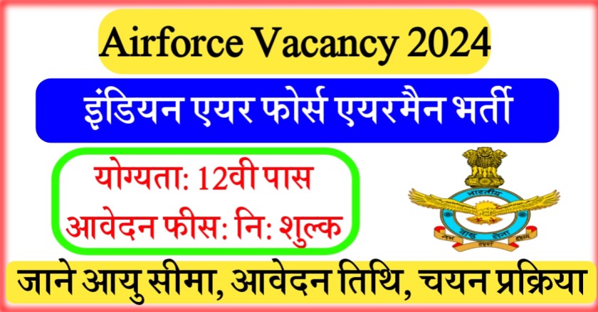 Airforce Vacancy 2024