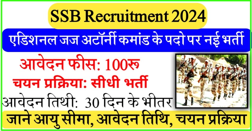 SSB Recruitment