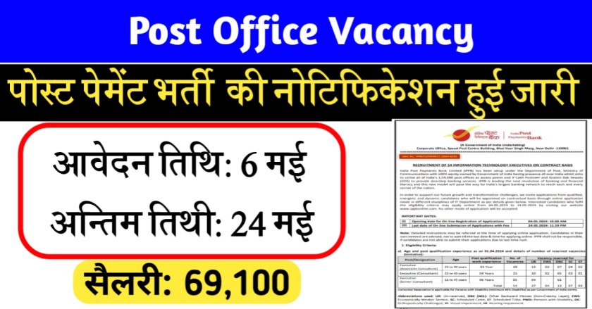 Post Office Vacancy