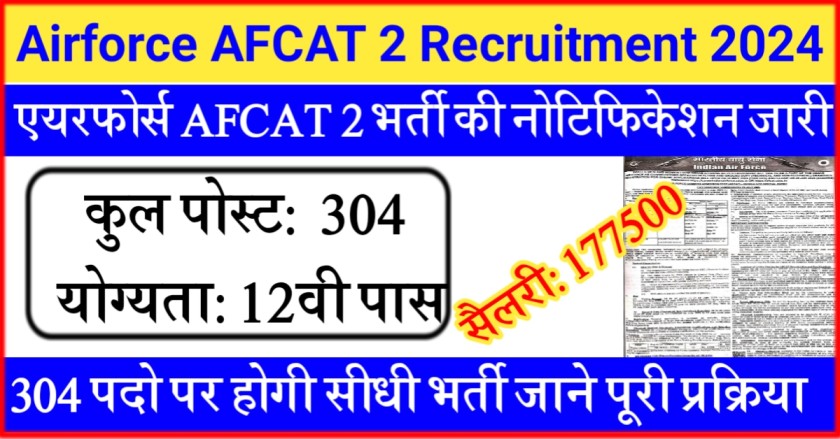 Airforce AFCAT 2 Recruitment 2024