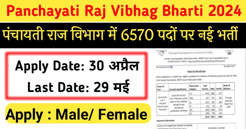 Panchayati Raj Vibhag Bharti 2024