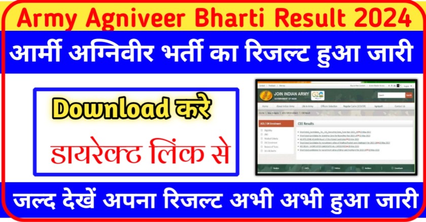 Army Agniveer Bharti Result 2024