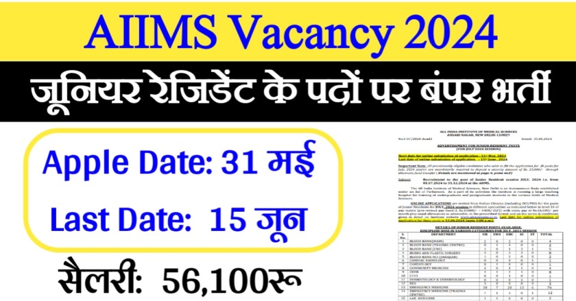 AIIMS Vacancy 2024