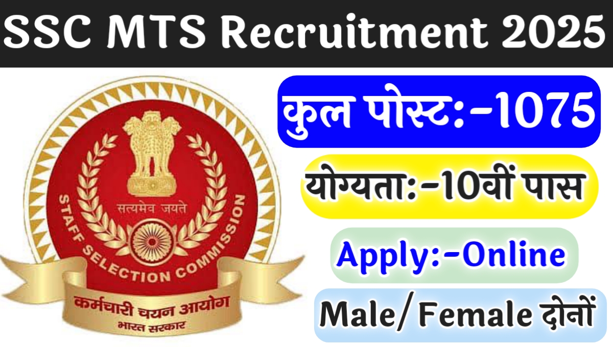 SSC MTS Recruitment 2025