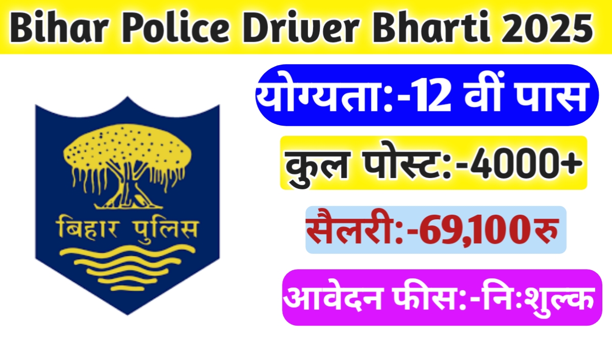 Bihar Police Driver Constable recruitment 2025 apply online dates