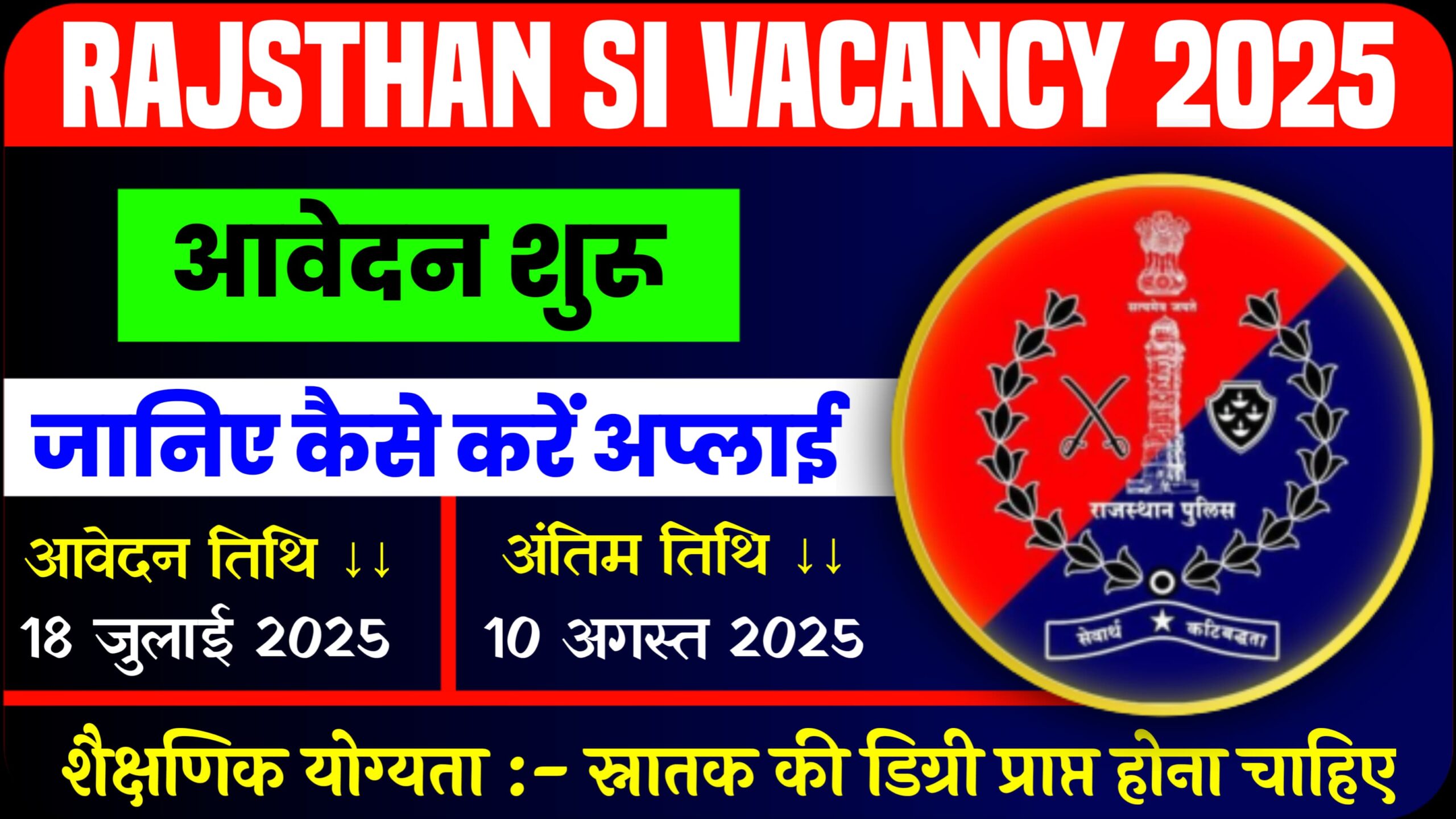 Rajasthan SI Vacancy 2025